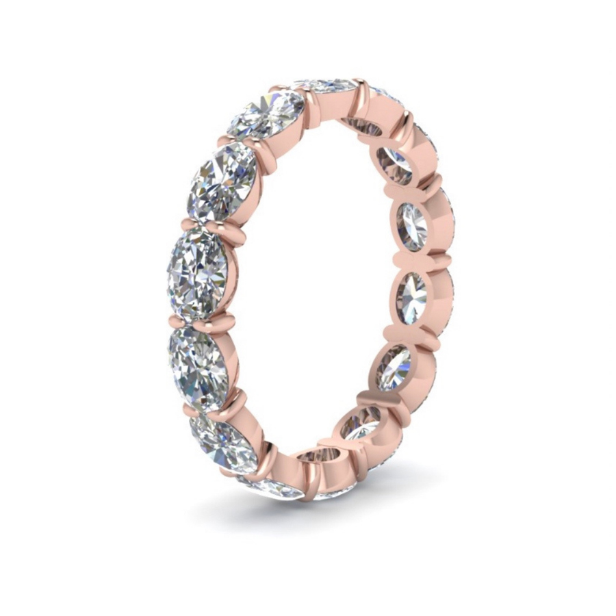 Oval Landscape Eternity Band