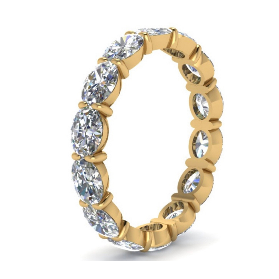 Oval Landscape Eternity Band